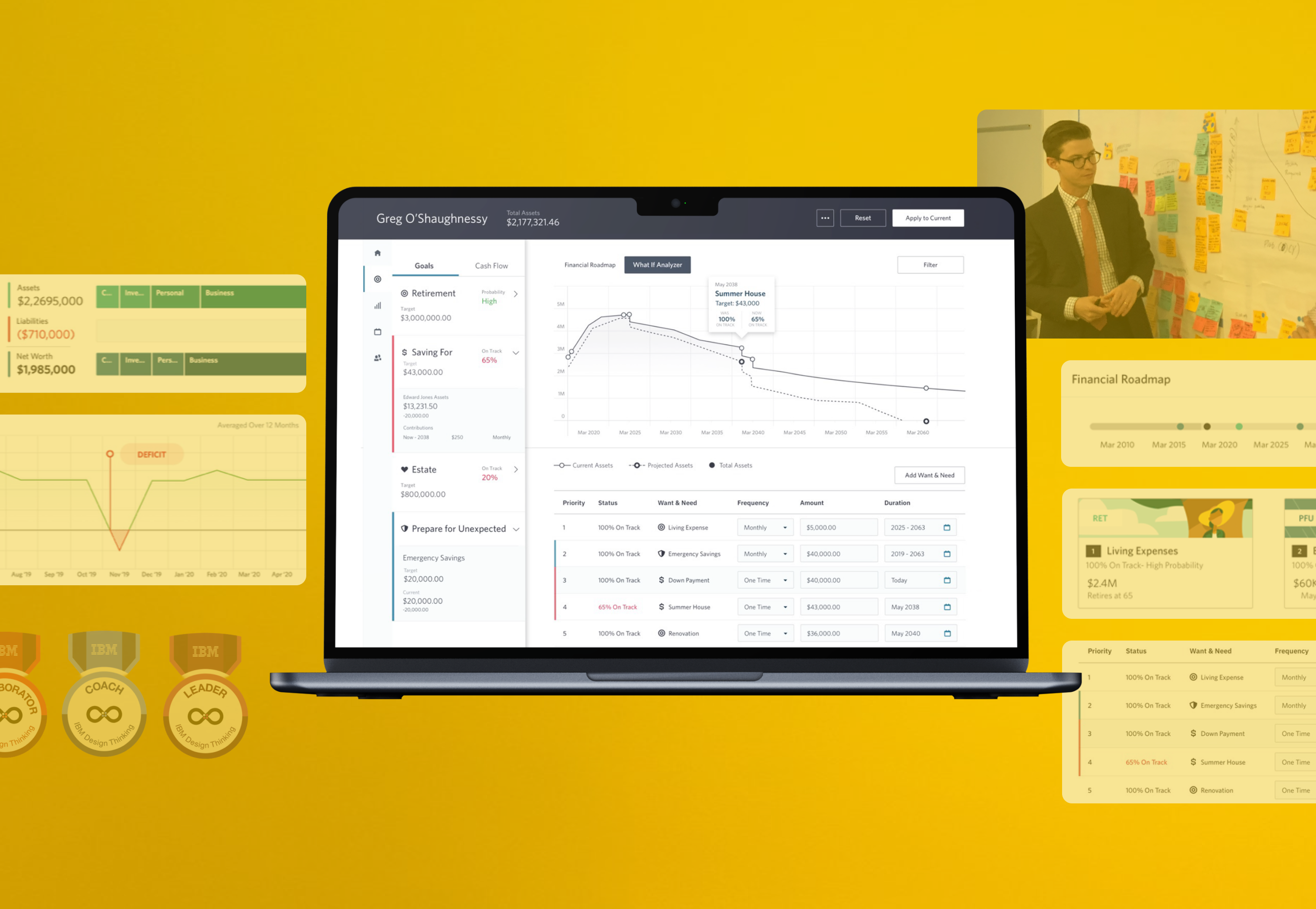 Edward Jones digital transformation