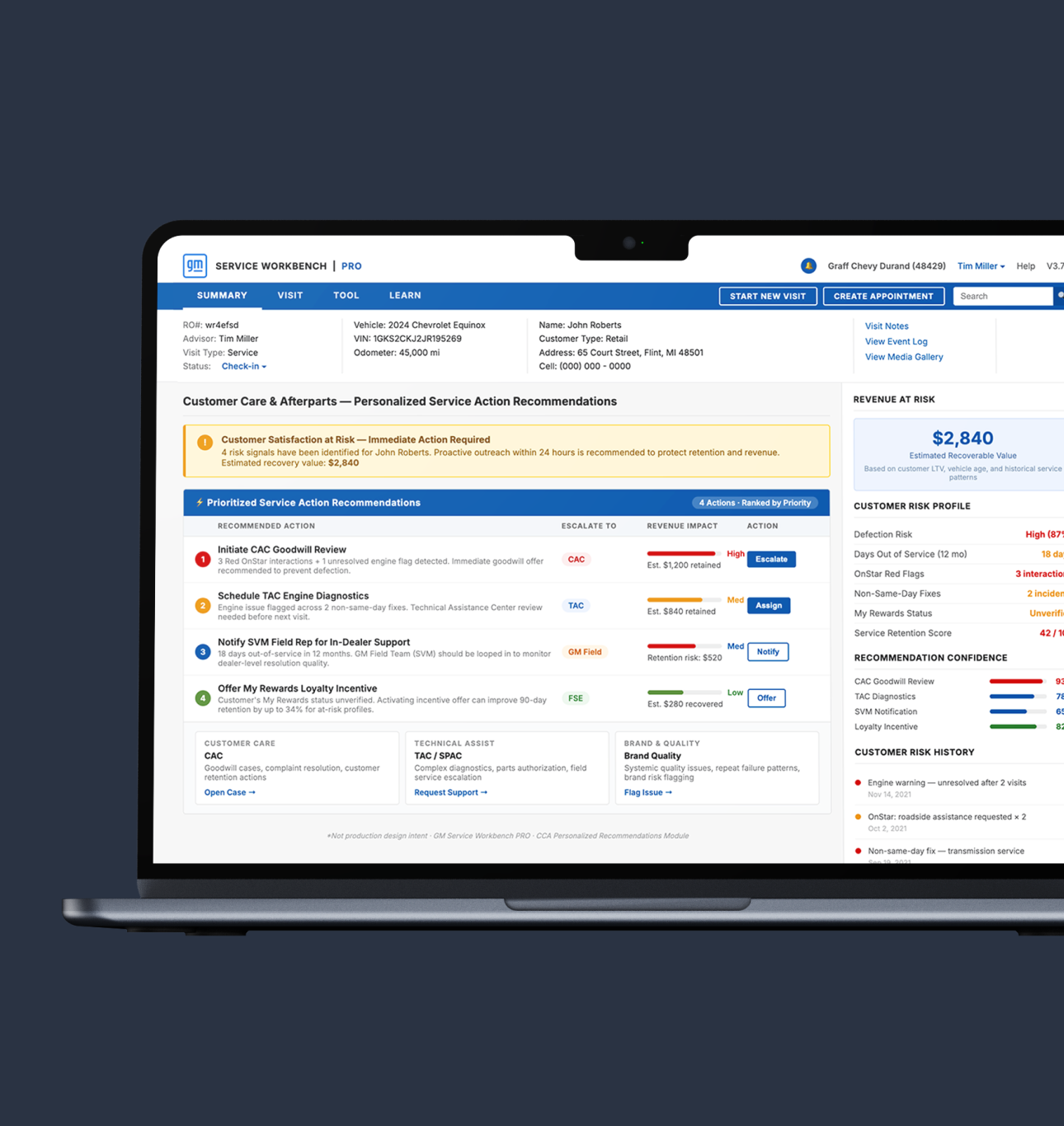 GM OVOC platform
