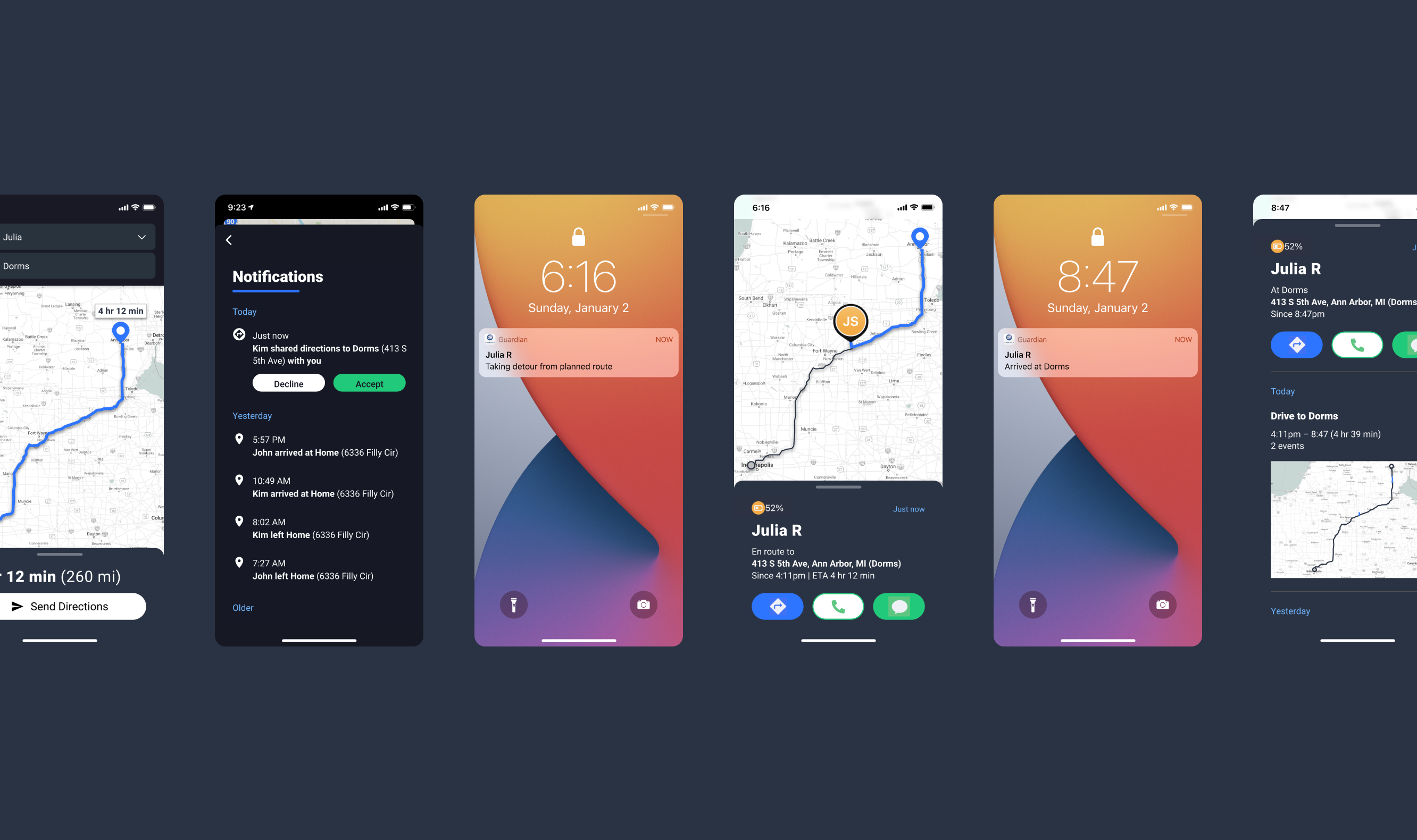 GM OVOC platform