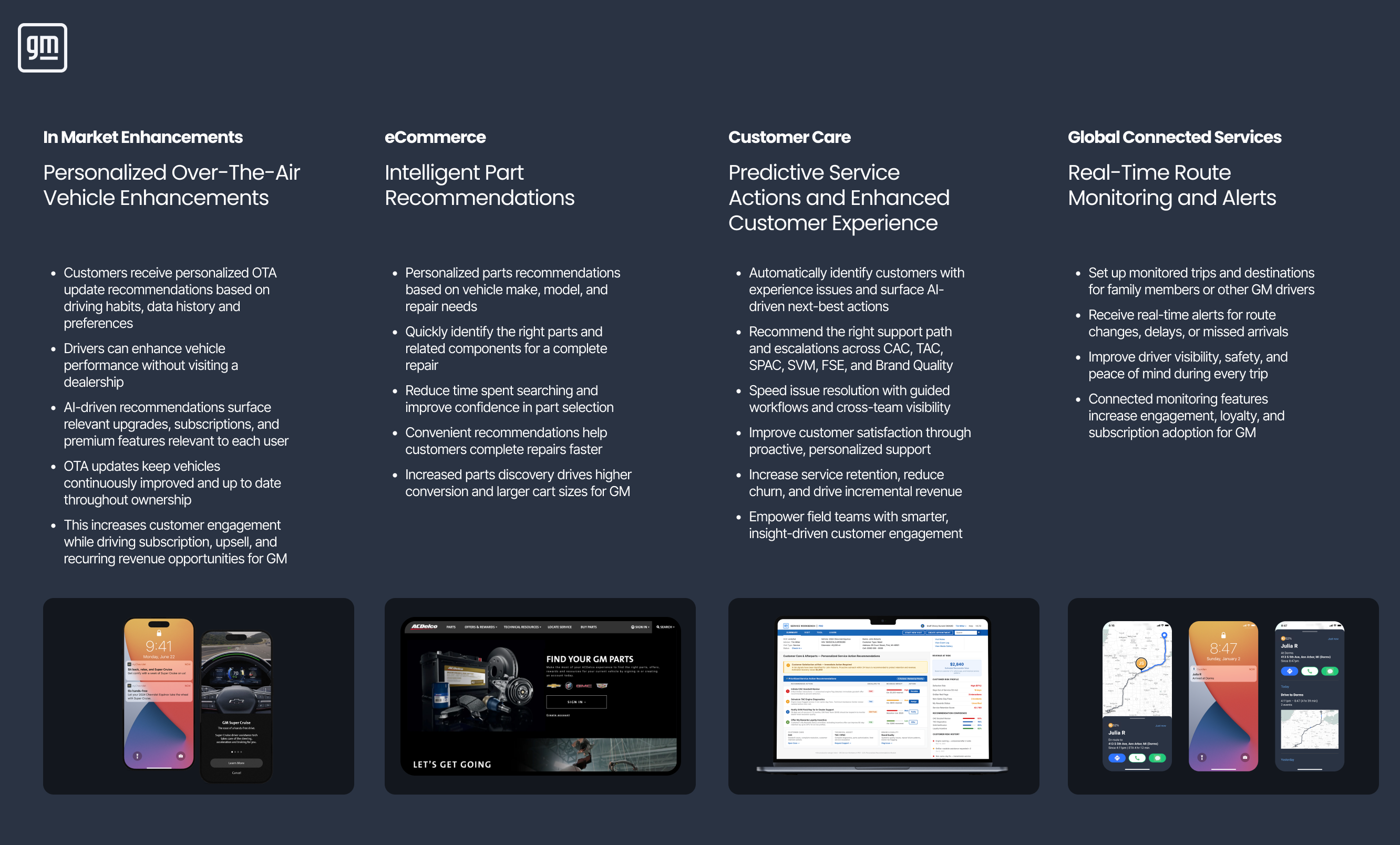 GM OVOC platform