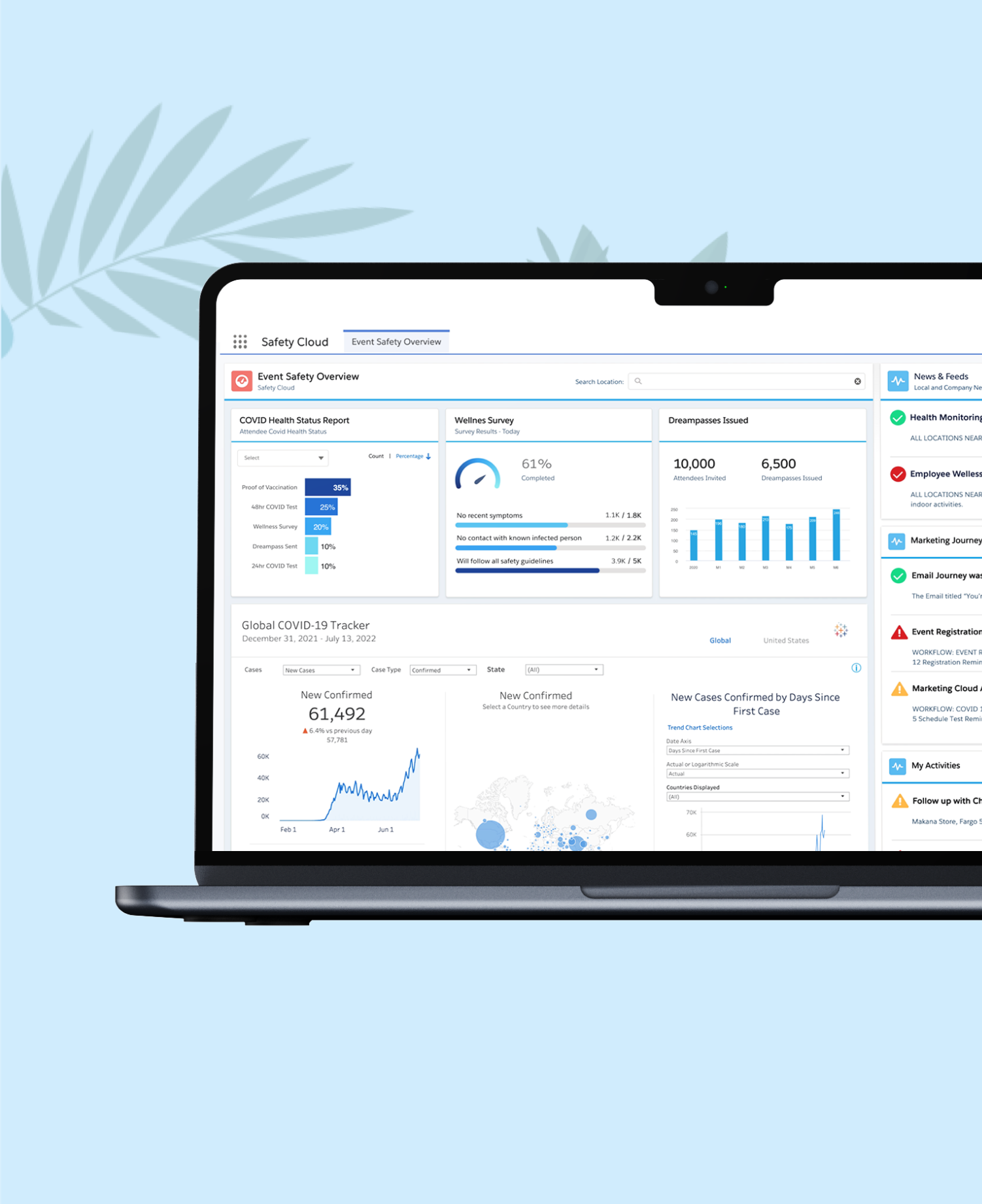 Salesforce Success from Anywhere v9